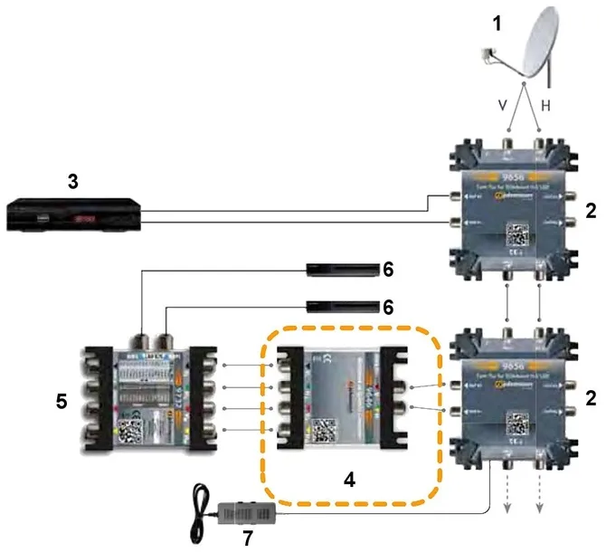 konwerter-quatro-do-multiswitcha-johansson-ms-9646-certyfikat-ce