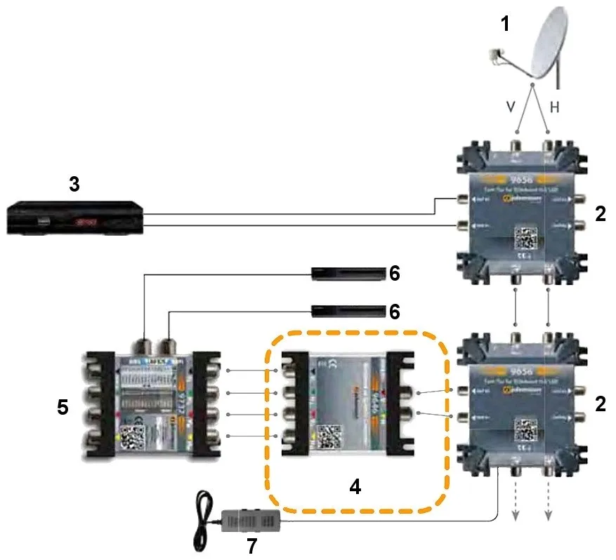 konwerter-quatro-do-multiswitcha-johansson-ms-9646-waga-z-opakowaniem-0-12-kg