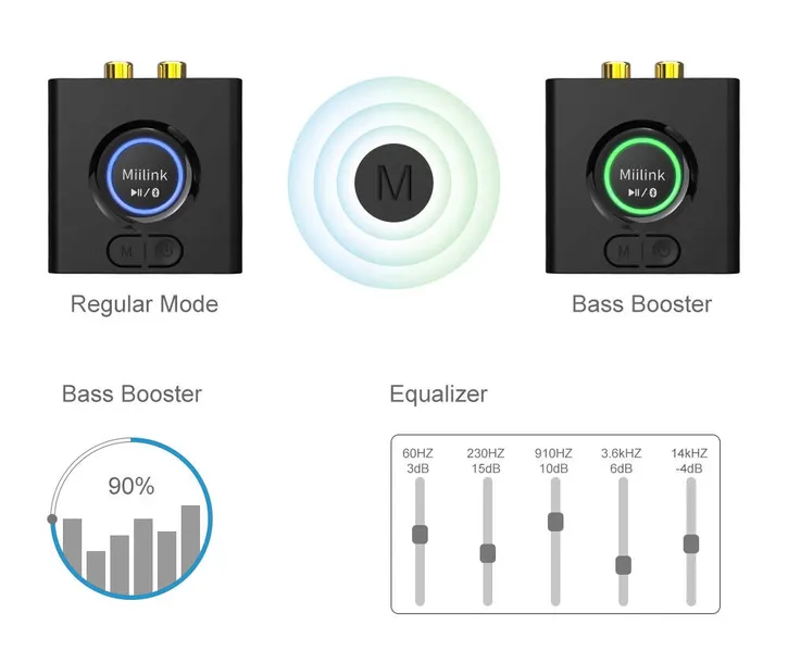 adapter-bluetooth-spacetronik-ml200-zlacza-rca