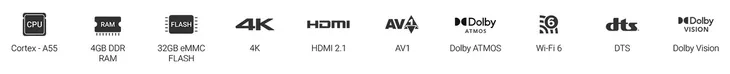 android-tv-box-homatics-box-r-plus-tuner-dvb-t2-c-pojemnosc-dysku-32-gb