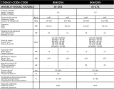 wzmacniacz-alcad-ai-201-marka-alcad