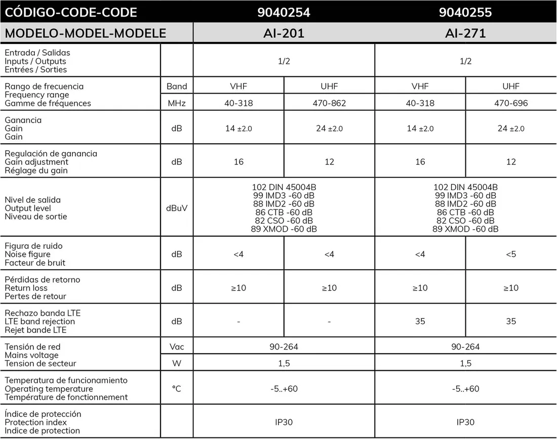 wzmacniacz-alcad-ai-201-marka-alcad