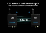 bezprzewodowy-transmiter-1mii-rt5066-waga-z-opakowaniem-0-3-kg
