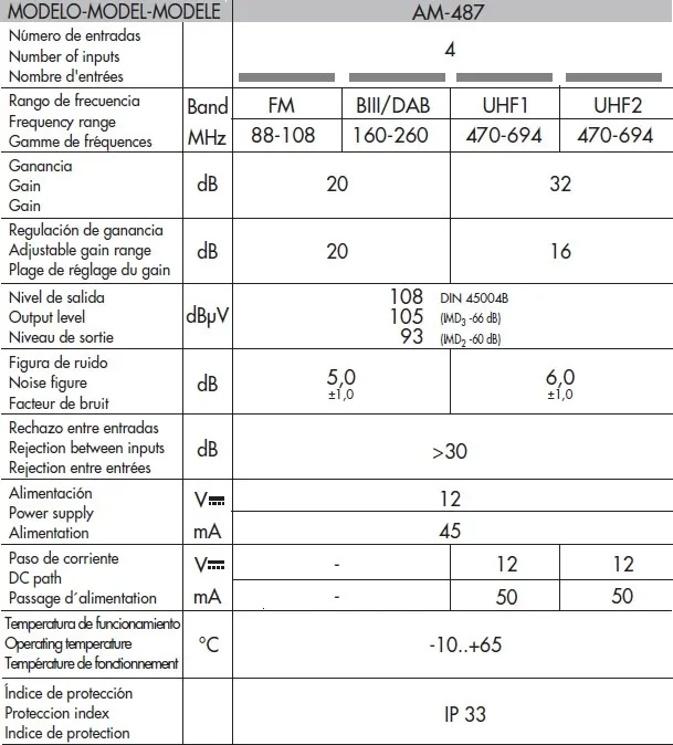 wzmacniacz-alcad-am-487-marka-alcad