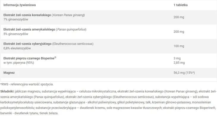 suplement-diety-olimp-laboratories-gold-zen-szen-complex-30-tabletek-podstawowy-skladnik-multiwitamina