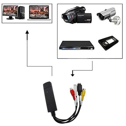 konwerter-vhs-do-dvd-media-tech-video-grabber-usb-2-0-z-oprogramowaniem-waga-z-opakowaniem-0-15-kg-marka-media-tech