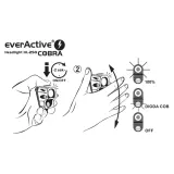 latarka-czolowa-everactive-200-lm-led-klasa-wodoszczelnosci-ipx-4