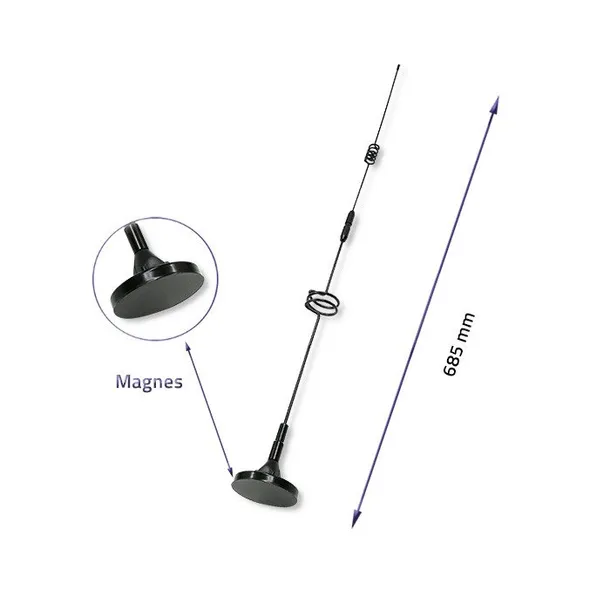 antena-dookolne-qoltec-57035-kod-producenta-57035