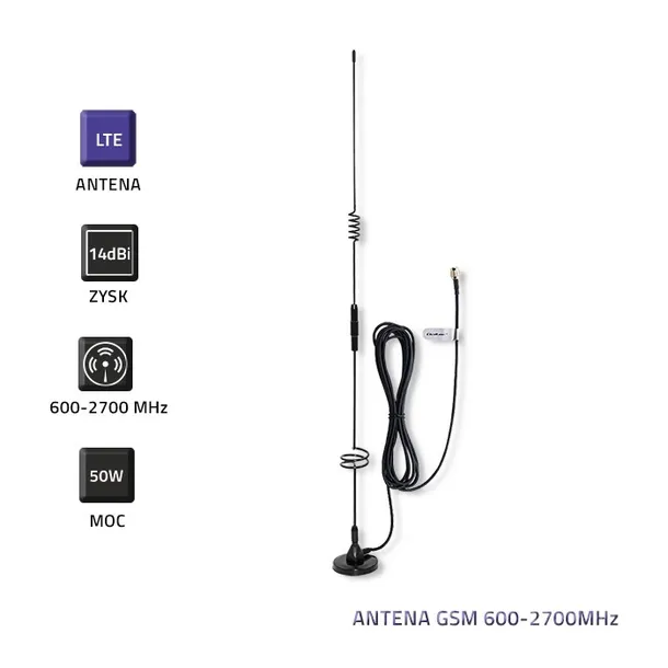 antena-dookolne-qoltec-57035-rodzaj-dookolne