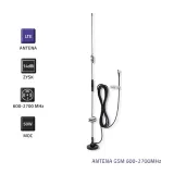 antena-dookolne-qoltec-57035-rodzaj-dookolne