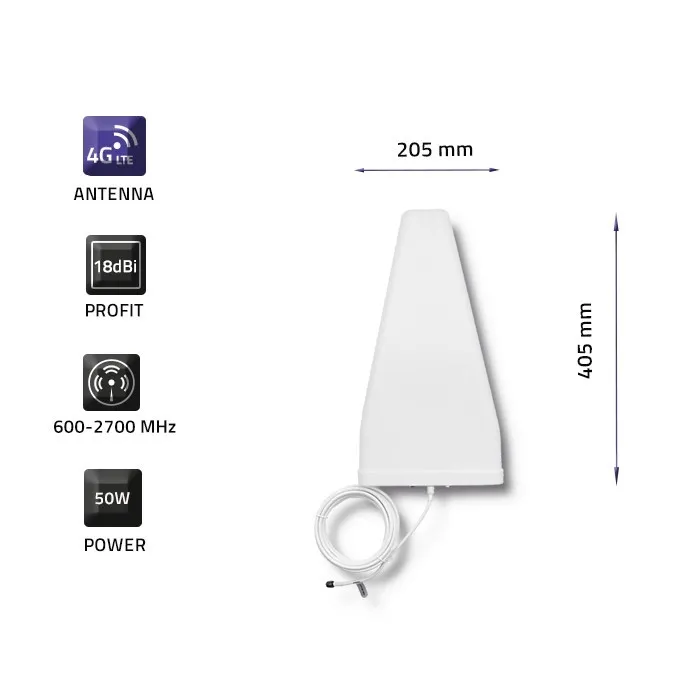 antena-panelowe-qoltec-57021