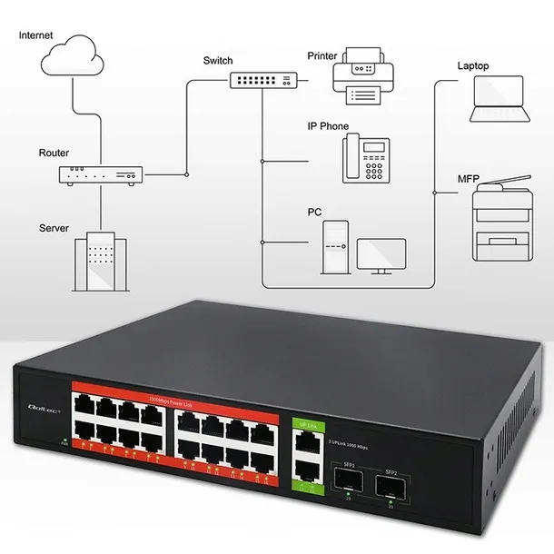 switch-qoltec-52292-16-portow-waga-z-opakowaniem-2-01-kg-liczba-portow-16