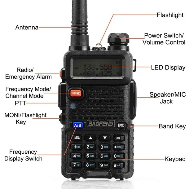 krotkofalowka-baofeng-bf-rt-5r-bk-certyfikat-ce