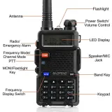 krotkofalowka-baofeng-bf-rt-5r-bk-certyfikat-ce