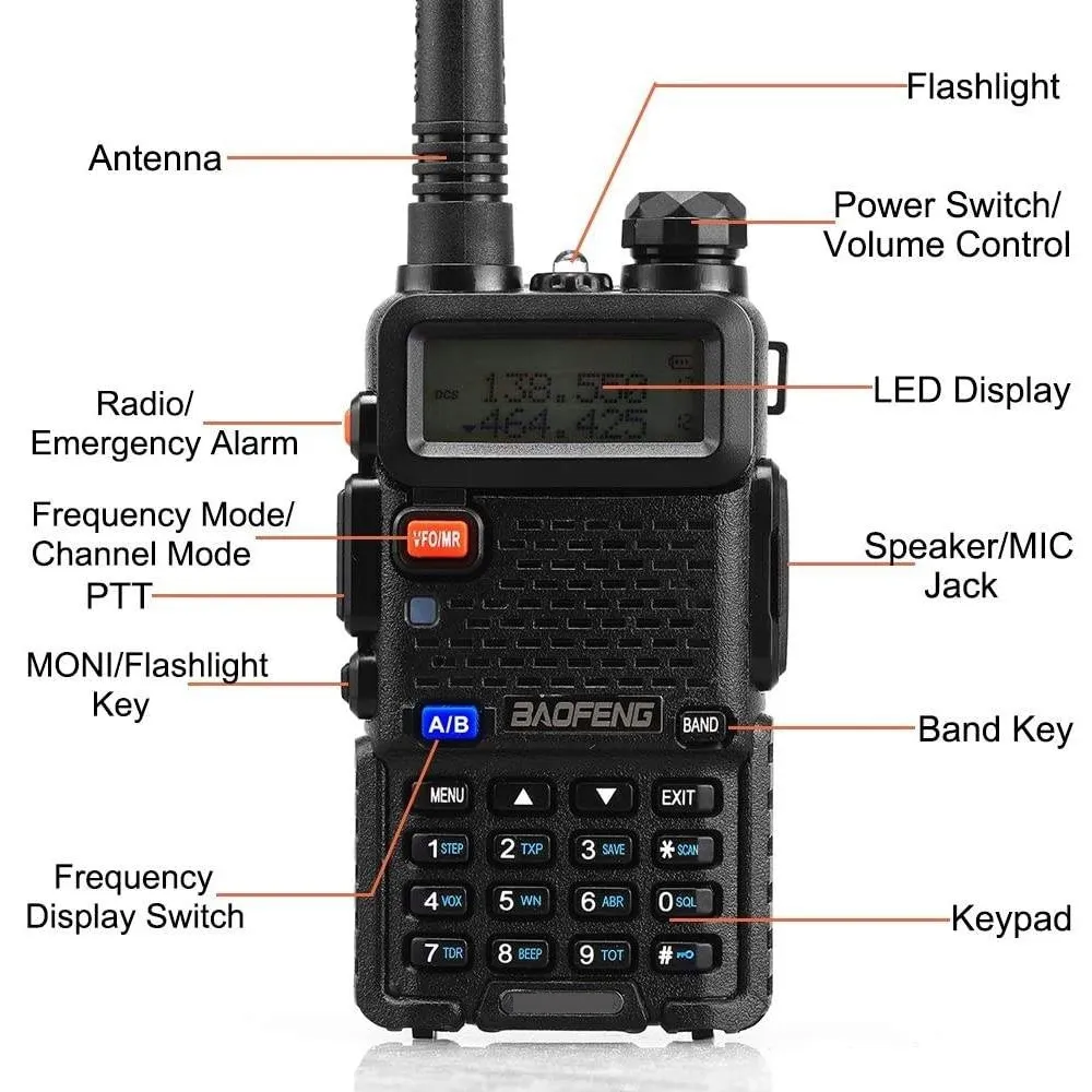 krotkofalowka-baofeng-bf-rt-5r-bk