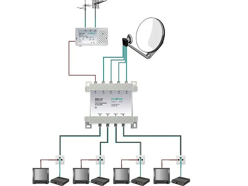 multiswitch-5-4-axing-swe-40-01