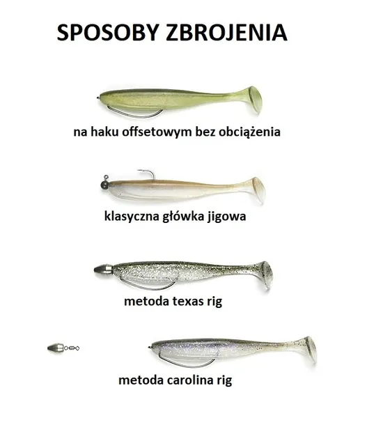 keitech-swing-impact-3-lt27-shrimp-flk-przeznaczenie-jazie