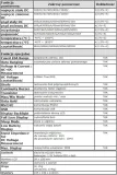 multimetr-stolowy-uni-t-ut803-kod-producenta-mie0075