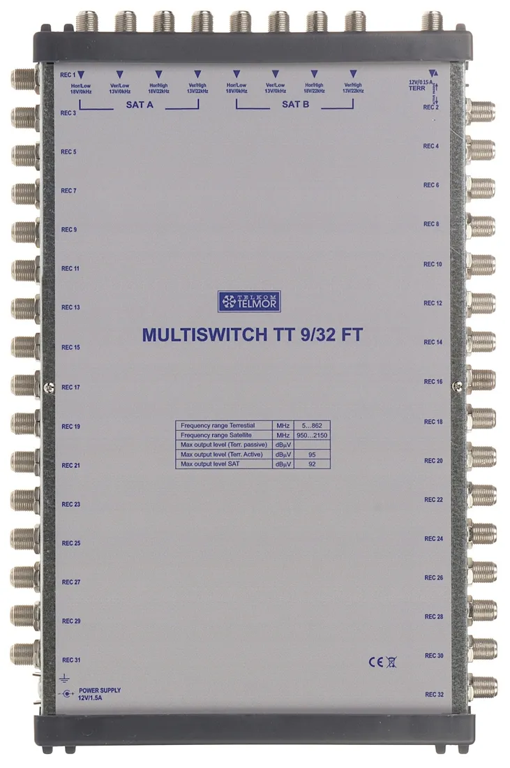multiswitch-9-32-telkom-telmor-tt-9-32-ft