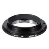 kandf-concept-leica-m-eos-r-adapter-przeznaczenie-canon