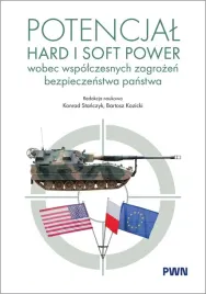 potencjal-hard-i-soft-power-wobec-wspolczesnych-konrad-stanczyk-bartosz