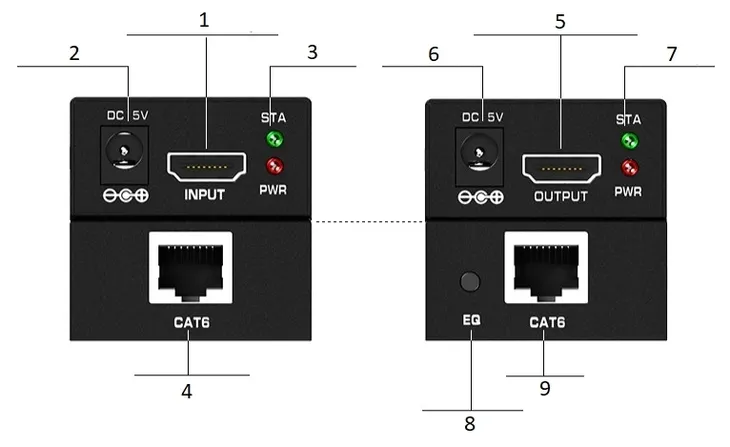 bezprzewodowy-transmiter-electronica-4u-kts-e60-marka-electronica-4u-kod-producenta-nadajnik-odbiornik-transmiter-hd-hdmi-kts-e60