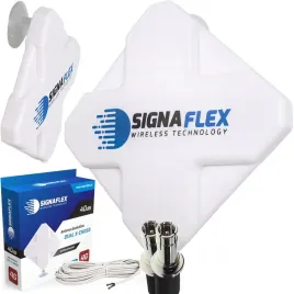 antena-panelowe-signaflex-antena-2x20-dbi-do-routera