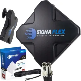 antena-panelowe-signaflex-antena-2x20-dbi-do-routera