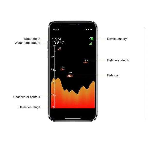 echosonda-lucky-sonar-fish-finder-marka-lucky-model-lucky-sonar-fish-finder