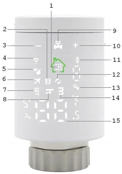 termostat-gomedia-tuya-wifi-komunikacja-wifi