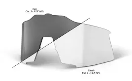 szkla-do-okularow-100percent-speedcraft-photochromic-clear-smoke-lens-szkla-foto