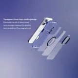 moshi-iglaze-magsafe-etui-iphone-16-pro-max-mist-white-funkcje-magsafe