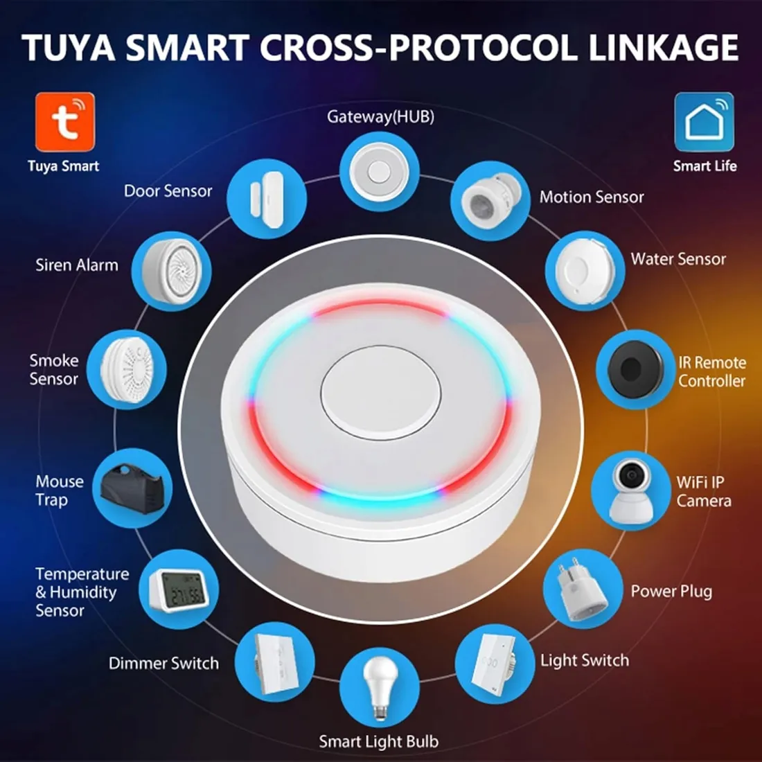 centralka-gateway-zigbee-tuya-smart-life