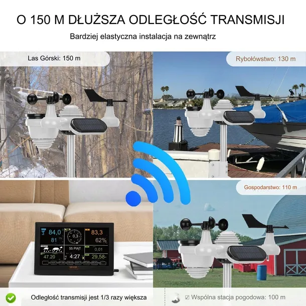 stacja-pogody-vevor-75vaaa7q-komunikacja-bezprzewodowa