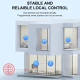 centrala-sterujaca-ineox-bramka-wifi-zigbee-bluetooth-tuya-marka-ineox