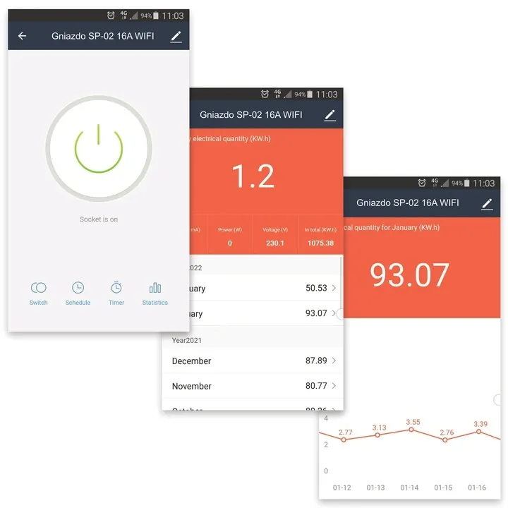 gniazdko-ineox-smart-plug-wifi-rodzaj-gniazdko