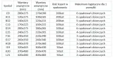 c13-koperty-babelkowe-pecherzykowe-biale-100szt-stan-nowy