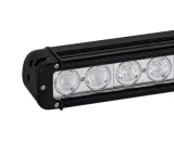panel-led-12-x-led-kmr8-numer-katalogowy-czesci-hb70
