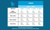 arion-fresh-junior-12kg-arion-rodzaj-karmy-ekologiczna
