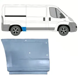 reperaturka-blotnika-tylnego-do-fiat-ducato-2006-2014-prawa
