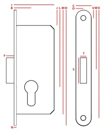 zamek-wpuszczany-jania-22-na-wkladke