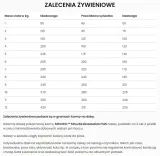 specific-fsw-struvite-dissolution-7x100g-marka-specific