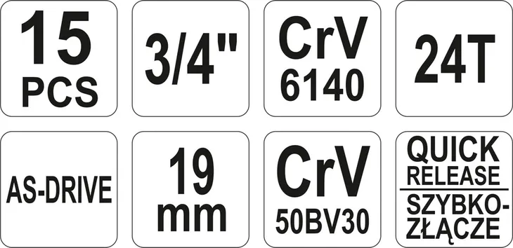 zestaw-narzedziowy-3-4-15cz-marka-yato
