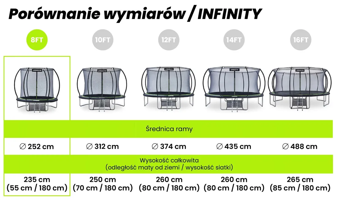 trampolina-ogrodowa-infinity-252-cm-8ft