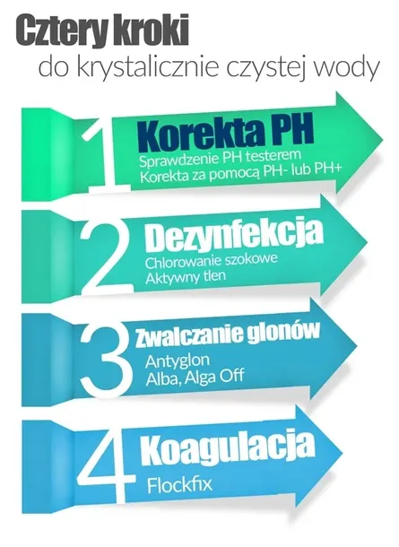 aqua-fun-plyn-ph-plus-1-kg-pojemnosc-1-l