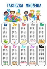 tabliczka-mnozenia-plakat-edukacyjny-nauka-mnozenia-a3-48-cm-x-33-cm