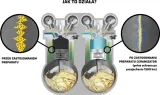 ceramizator-silnik-benzyna-csb-producent-ceramizator