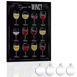tabliczka-pcv-types-of-wine-rodzaje-wina-30x20-druk-uv-przylepce