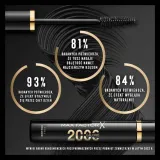 max-factor-mascara-2000-calorie-tusz-04-navy-marka-max-factor