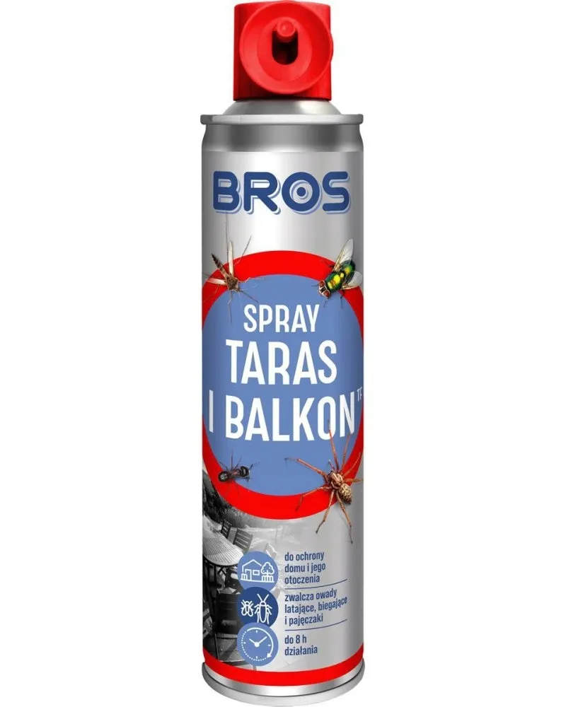 Grafika w opisie produktu